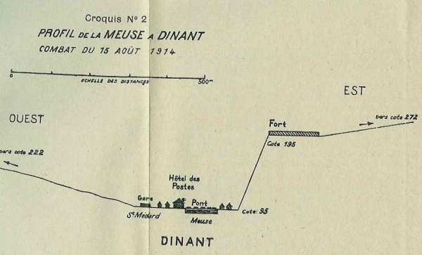 Profil de Dinant - 17.3 ko Profil de Dinant - 17.3 ko