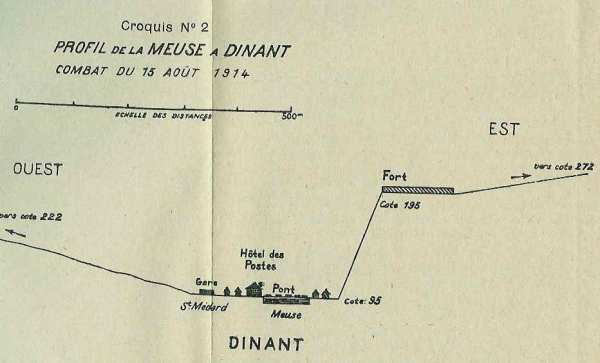 Profil de Dinant - 17.3 ko