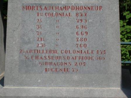 Inscription sur le socle du monument - 30 ko